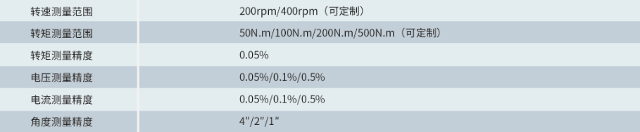 關鍵模組參數.jpg