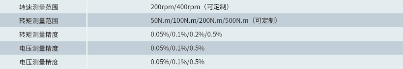 中置參數.jpg