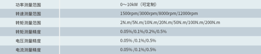 伺服國標參數.jpg